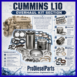 Engine Overhaul Kit